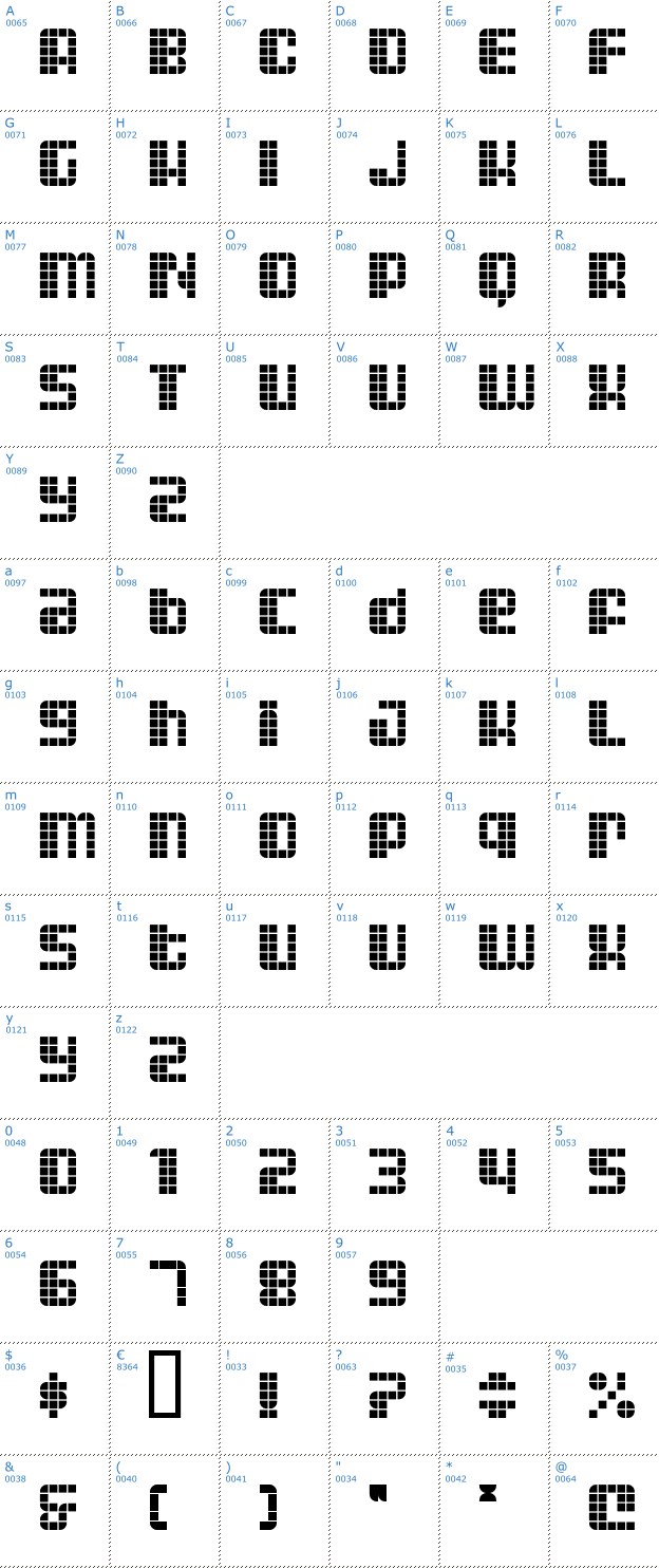 Schriftzeichen Astronaut III Font