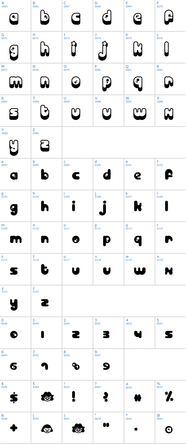 Schriftzeichen Billo Font