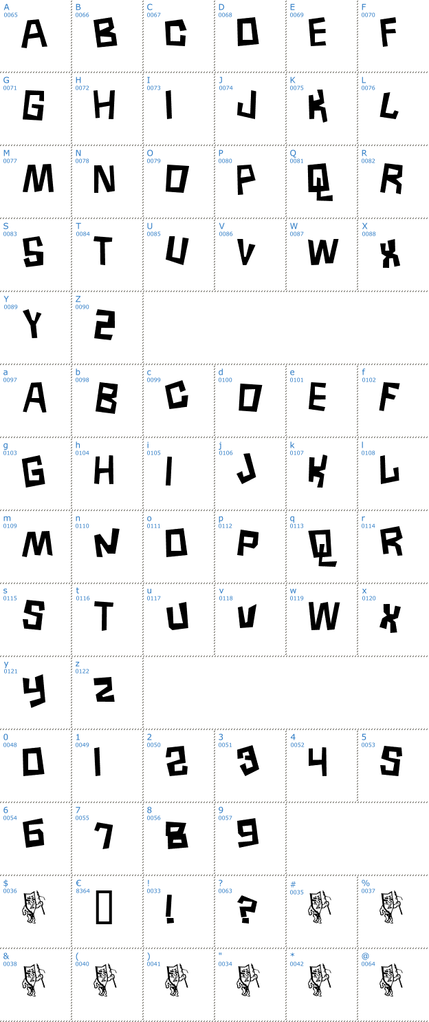 Schriftzeichen Borneo Font