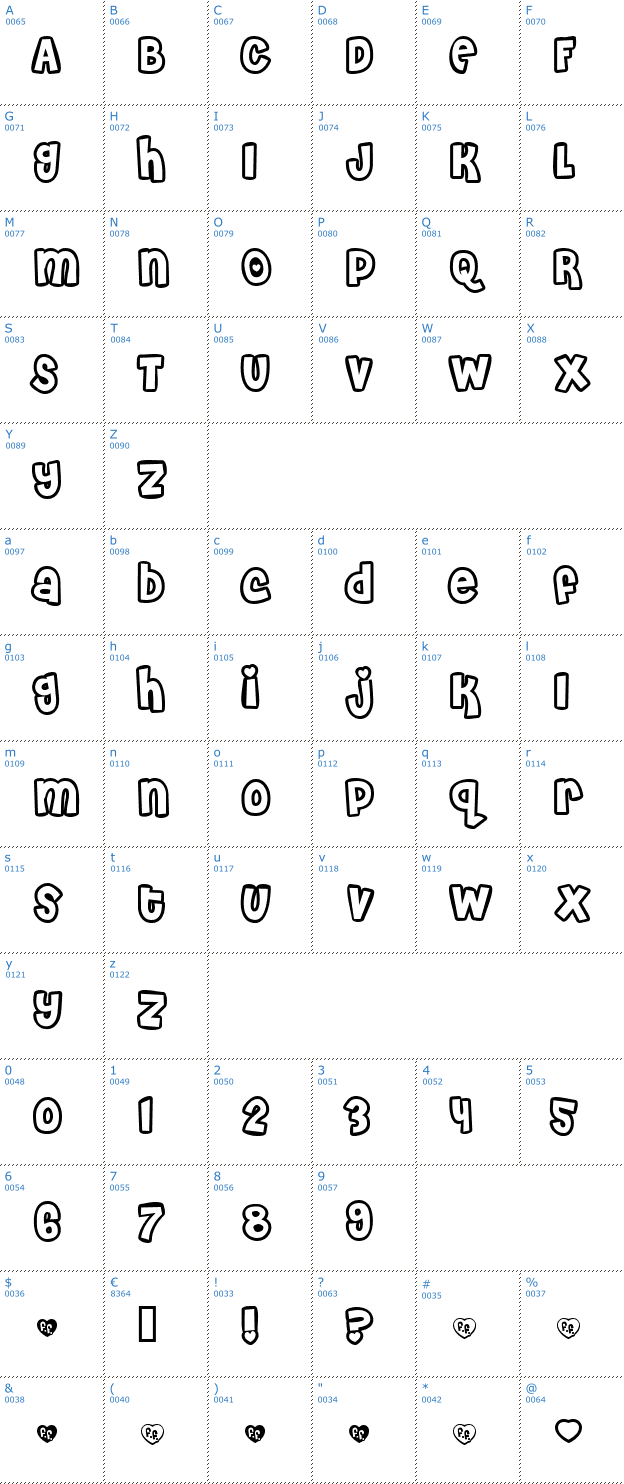 Schriftzeichen Cheri Outlined Font