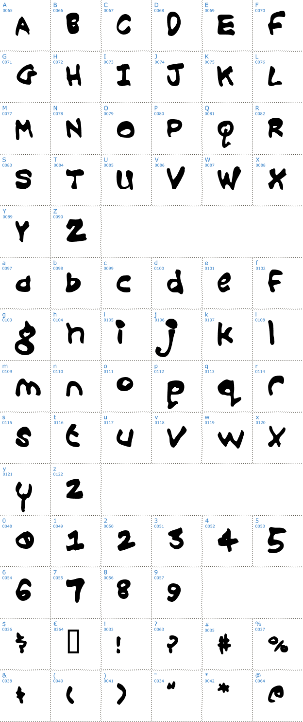 Schriftzeichen Croobie Font