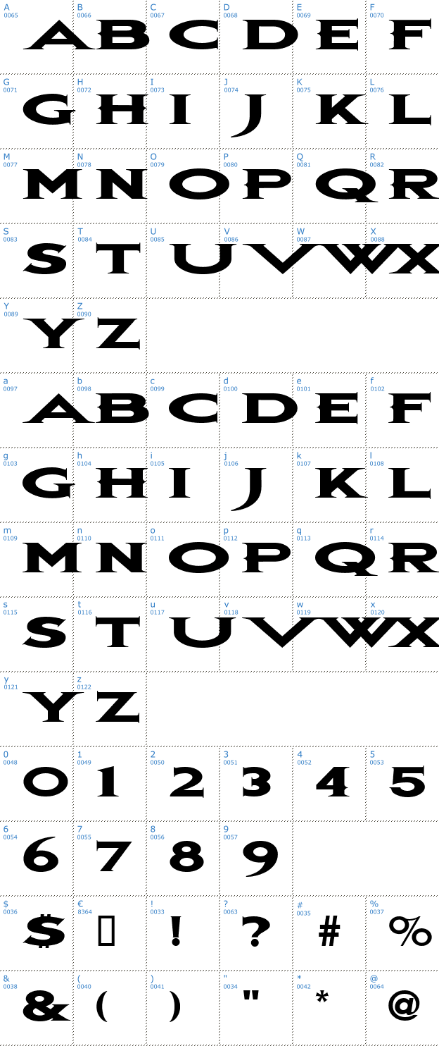 Schriftzeichen Bon Jovi Font