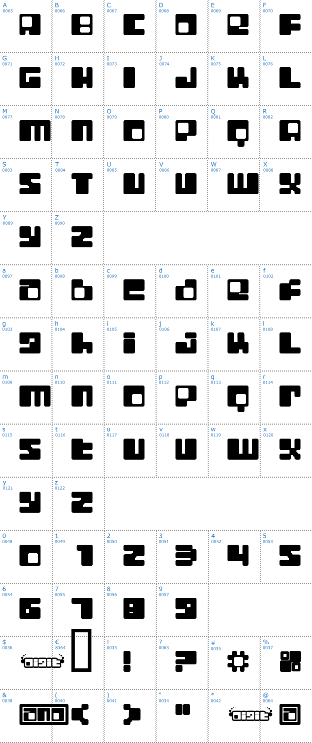 Schriftzeichen Digit Lo-Fi Font