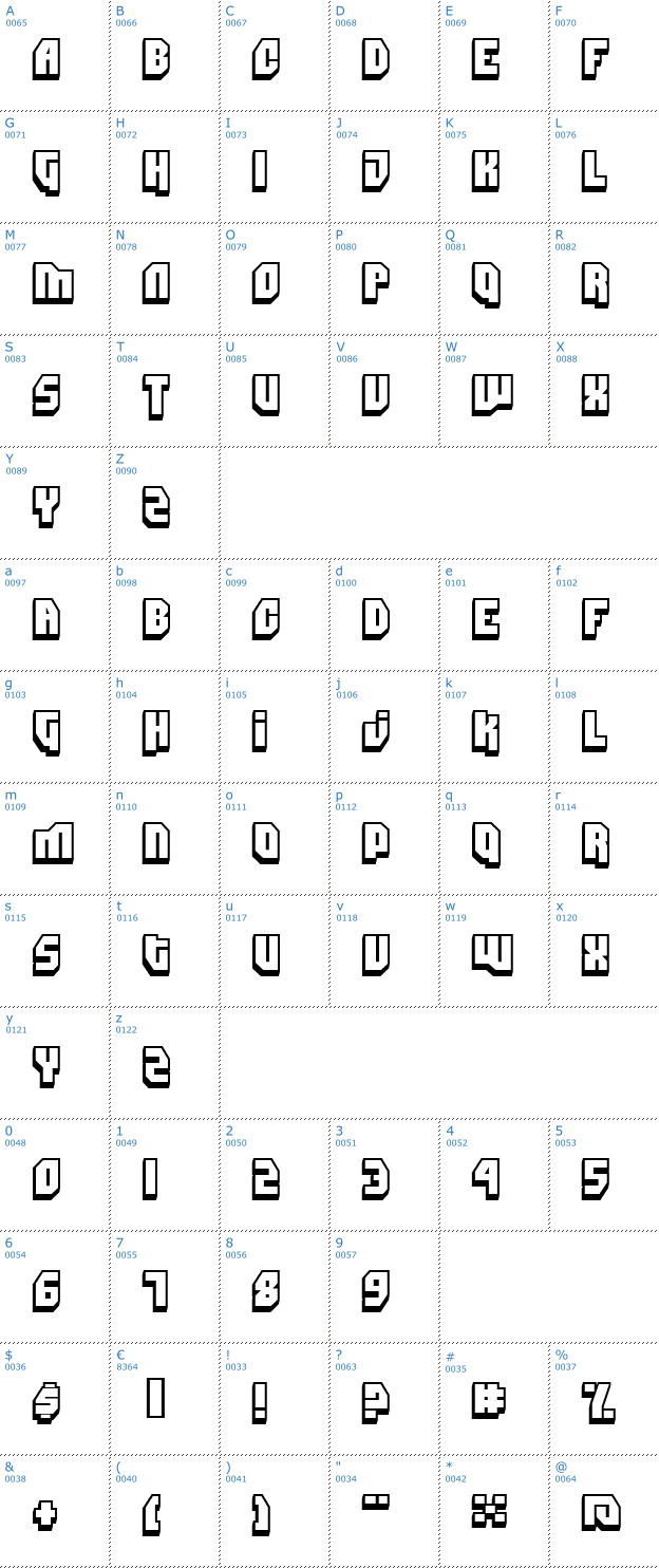 Schriftzeichen Dimitri Swank Font