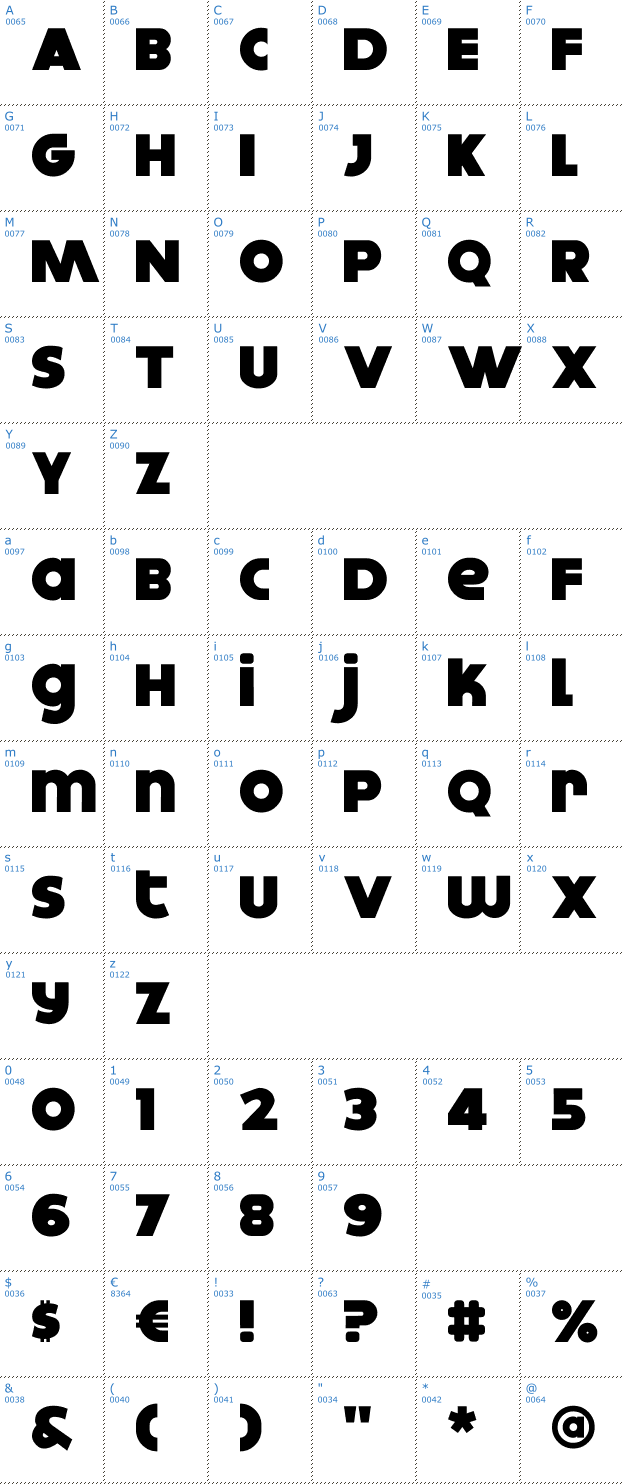 Schriftzeichen Dokyo Font