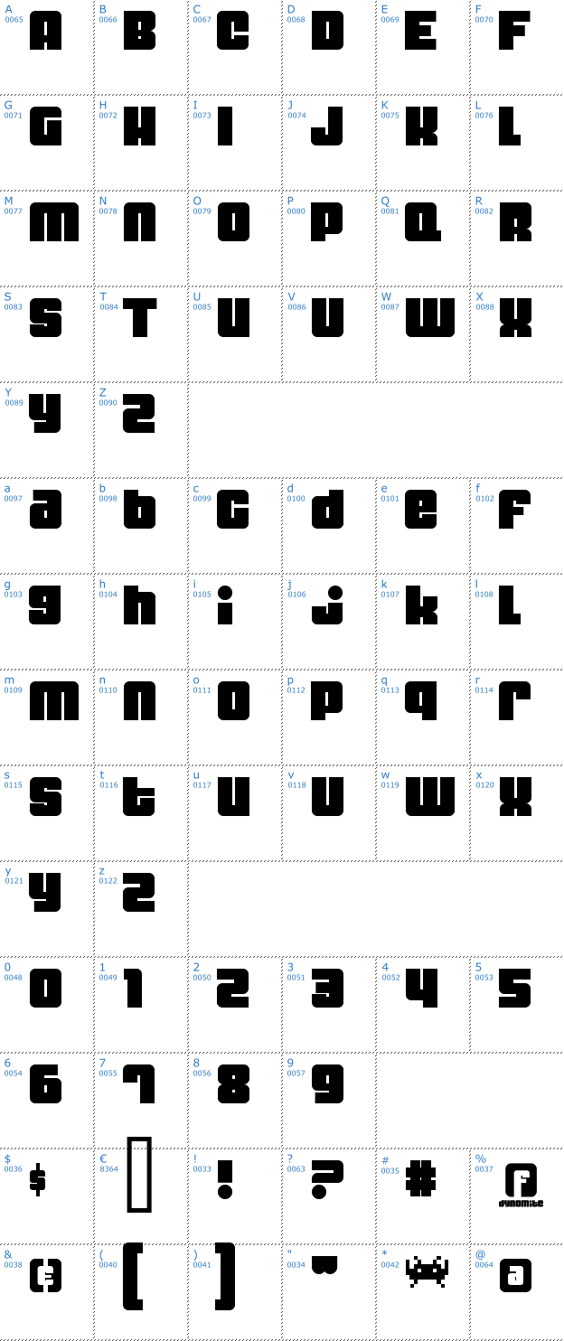 Schriftzeichen Dynomite Font