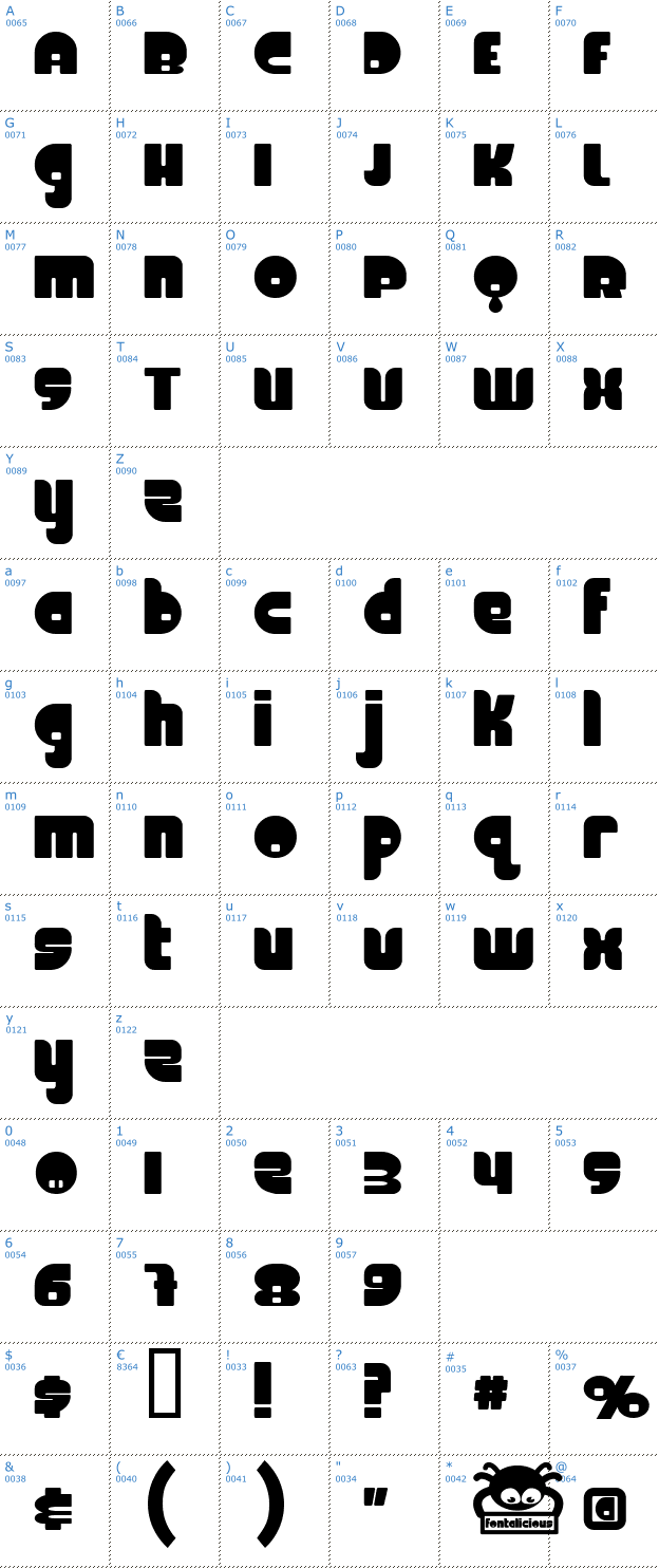 Schriftzeichen FineOMite Font
