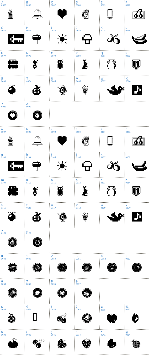 Schriftzeichen Fontalicious Thingbats Font