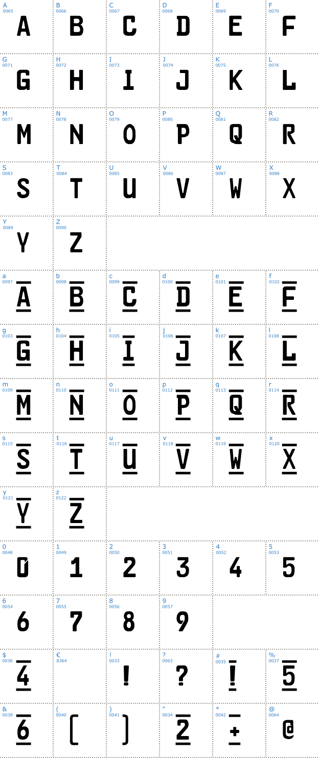 Schriftzeichen Car Go 2 Font