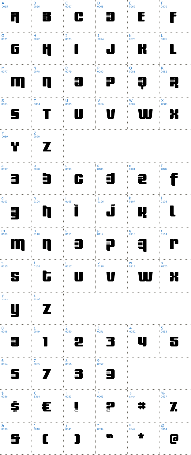 Schriftzeichen Fresh Bionik Font