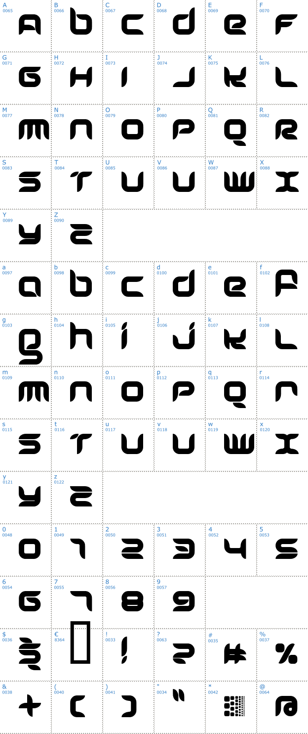 Schriftzeichen Freshbot Font