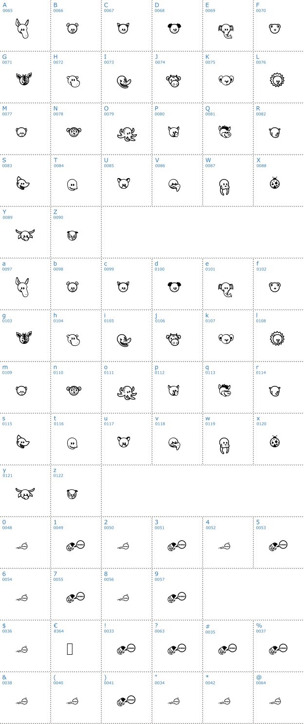 Schriftzeichen Garanimals Font
