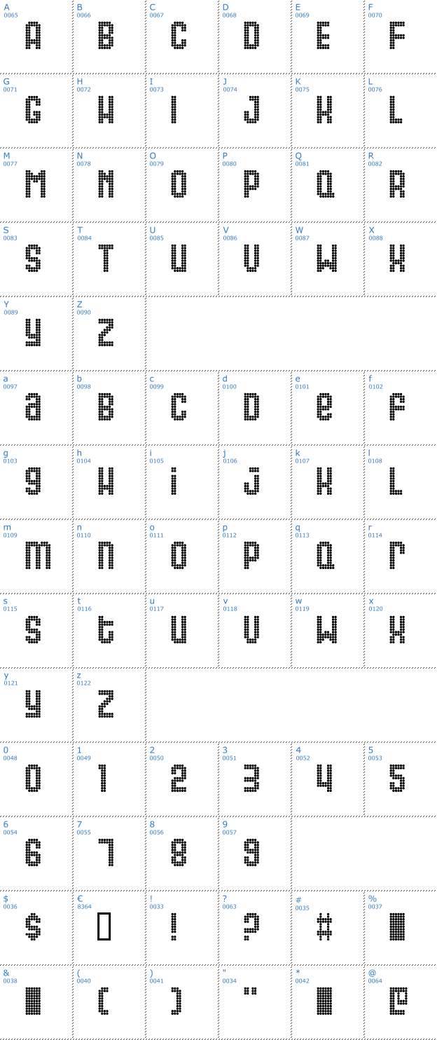 Schriftzeichen Gas Font