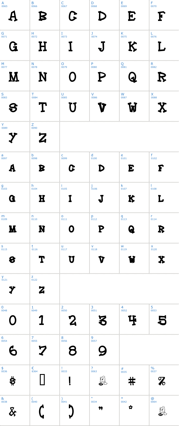 Schriftzeichen Hoedown Font