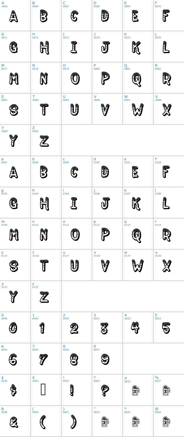 Schriftzeichen Jokewood Font