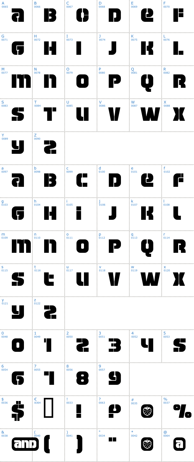Schriftzeichen Manchester Font