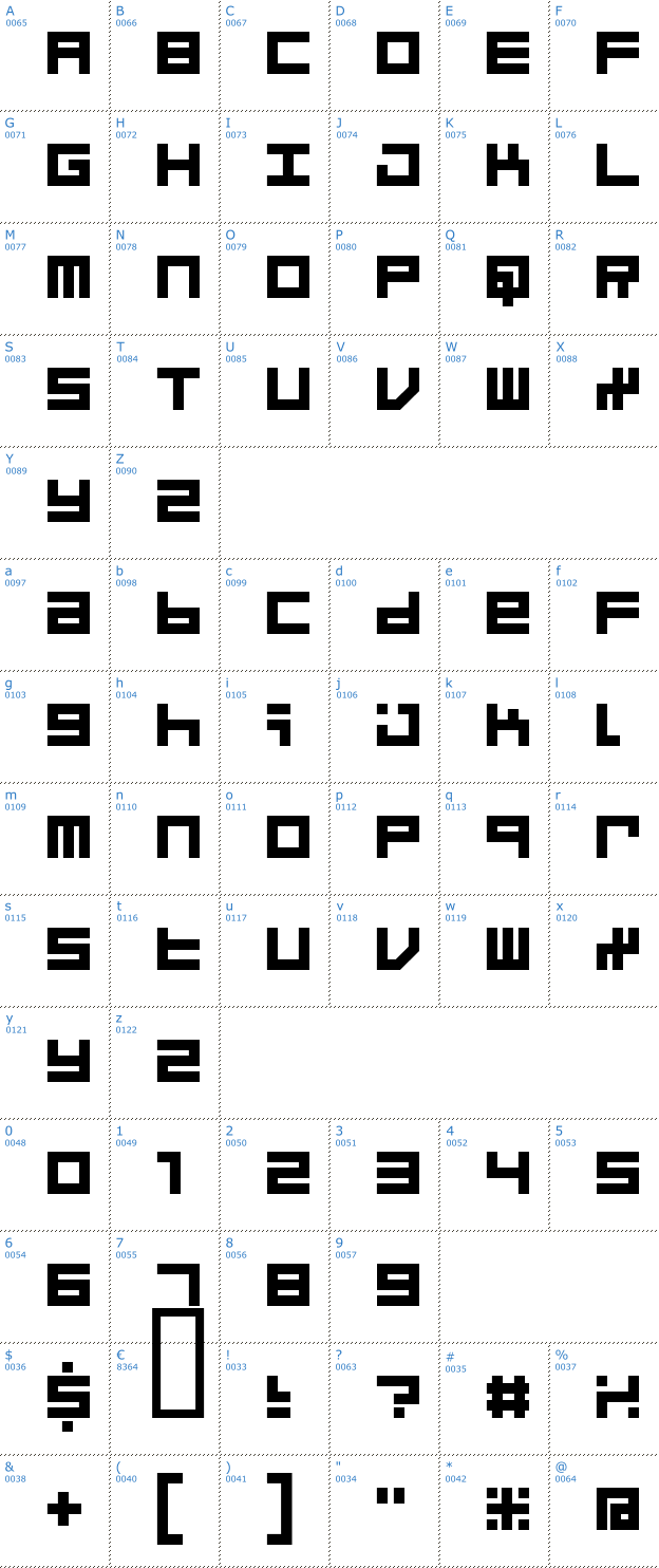 Schriftzeichen Micro Font