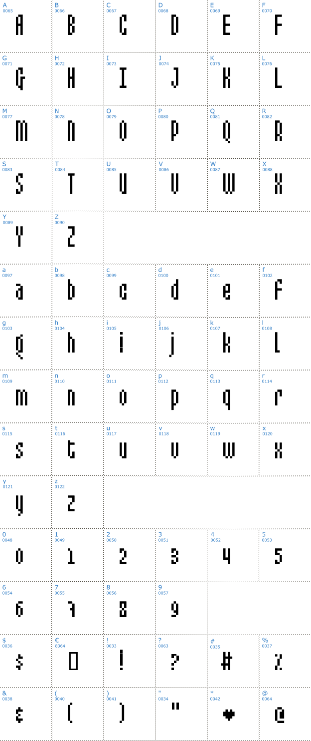 Schriftzeichen Mixelate Font