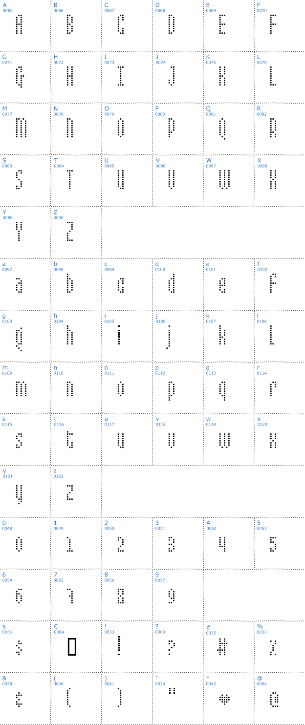 Schriftzeichen Mixelate 2 Font