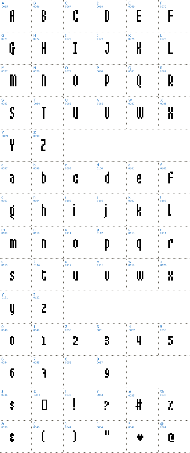 Schriftzeichen Mixelate 3 Font