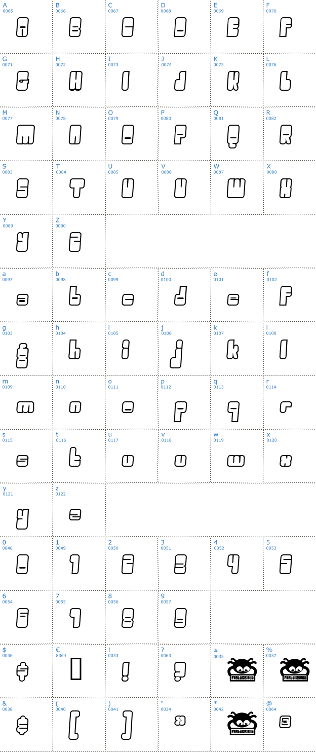 Schriftzeichen Oggle Outline Font