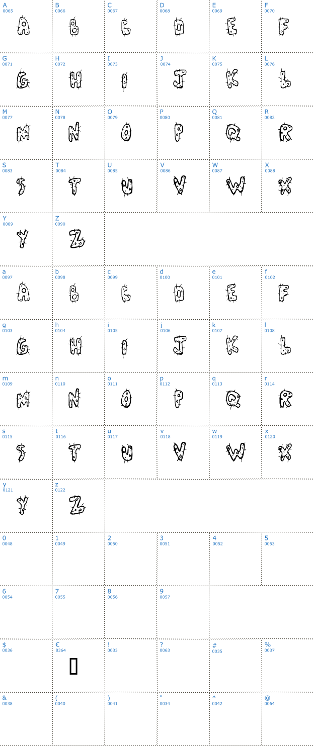 Schriftzeichen Cactus Love Font