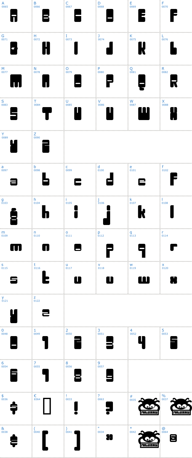 Schriftzeichen Oggle Font