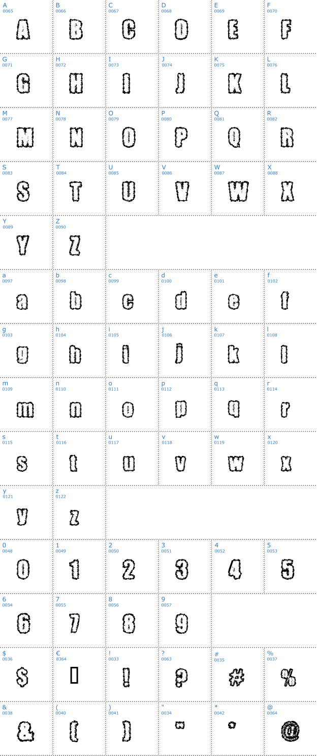 Schriftzeichen Pinniepoker Font