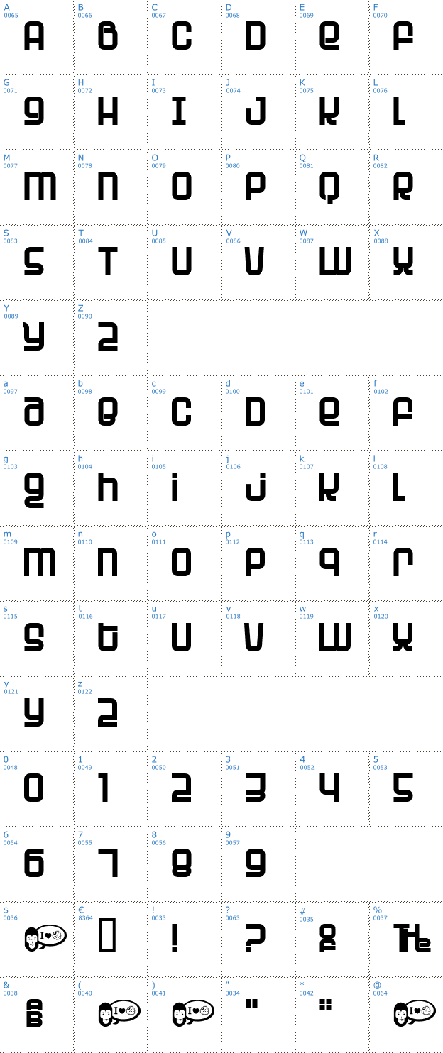 Schriftzeichen Planet Font