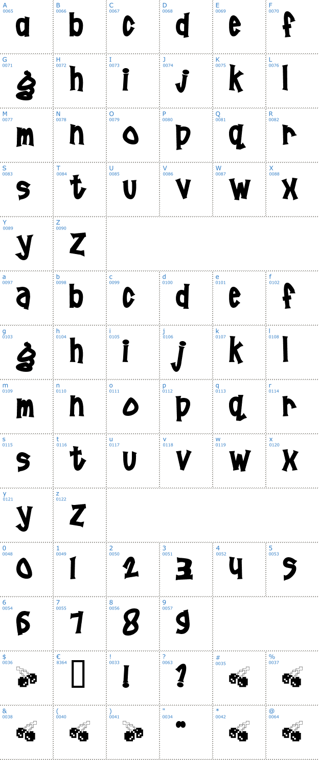 Schriftzeichen Pornhut Font