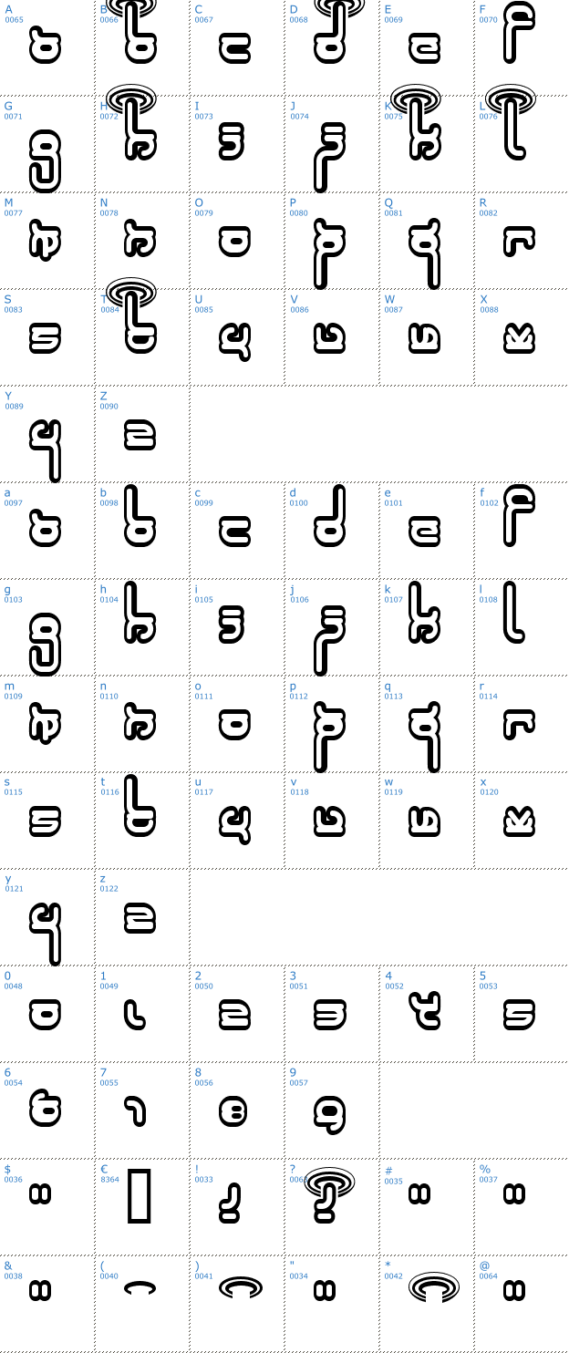 Schriftzeichen Robokid Font