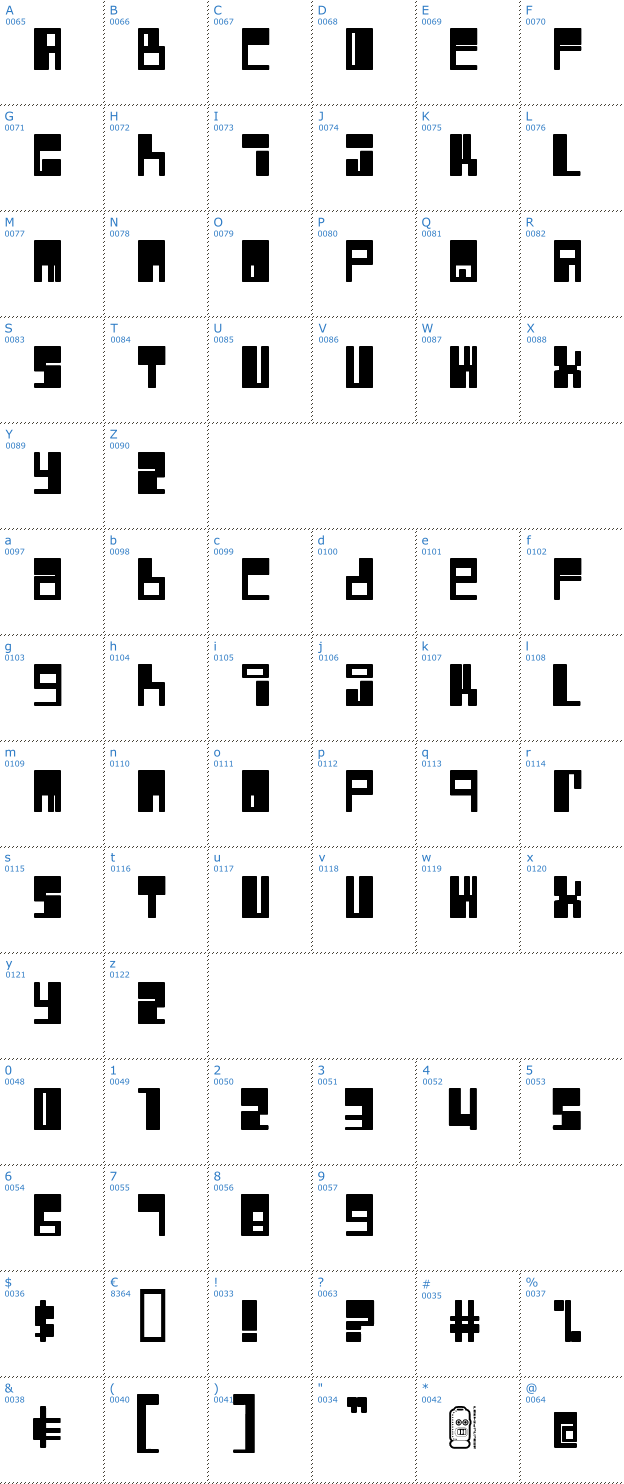 Schriftzeichen Rocket Font