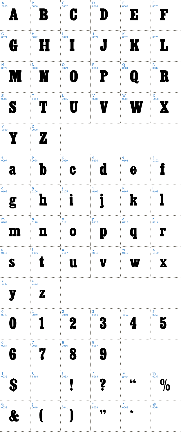 Schriftzeichen Cairo Font