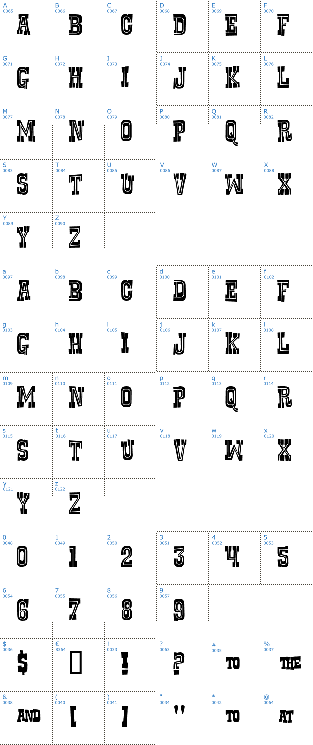Schriftzeichen Rustler Outline Font