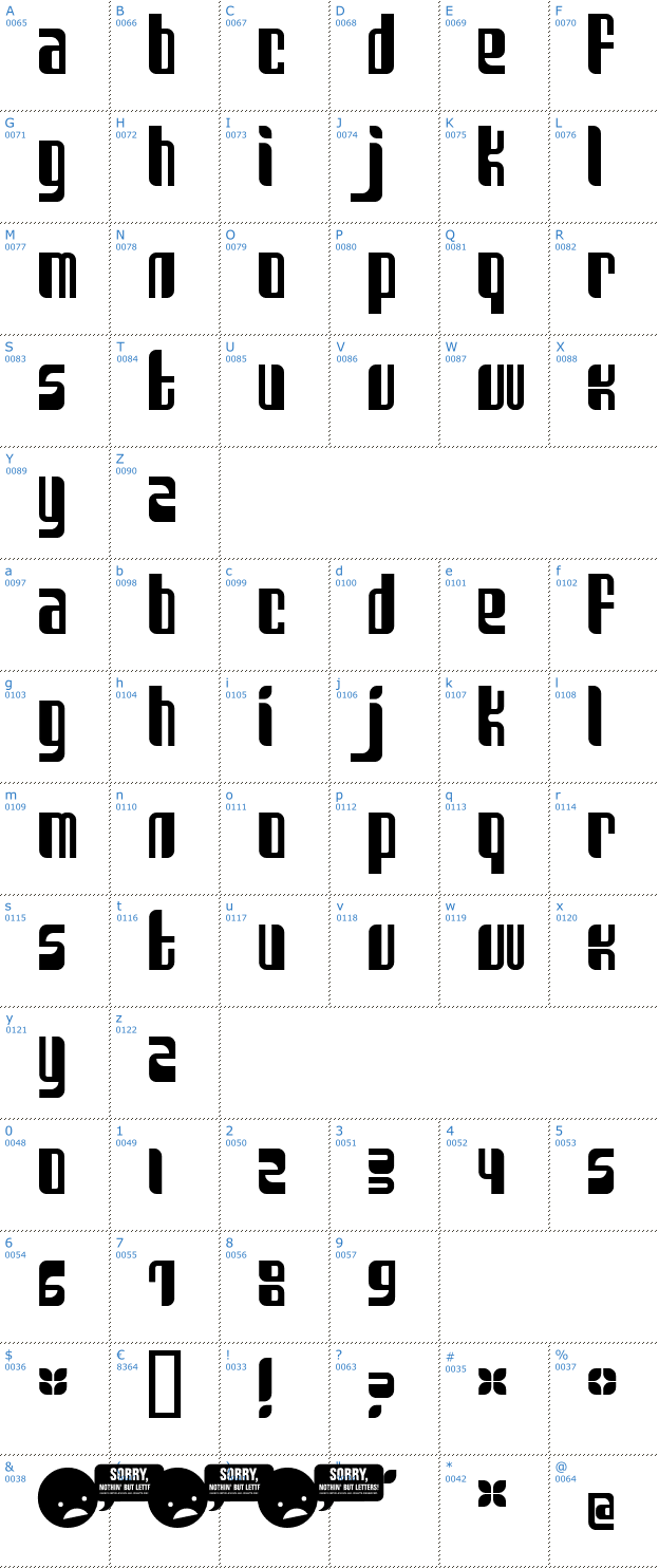 Schriftzeichen Sanka Font