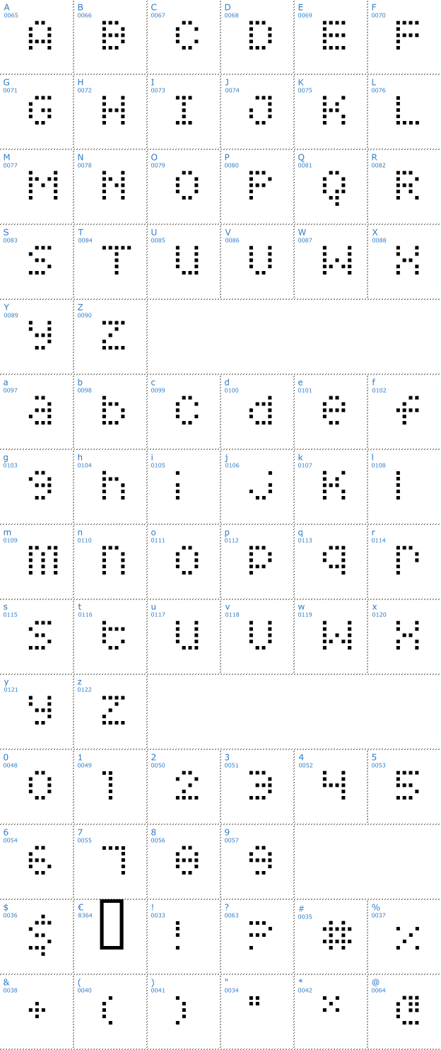 Schriftzeichen Squarodynamic 1 Font