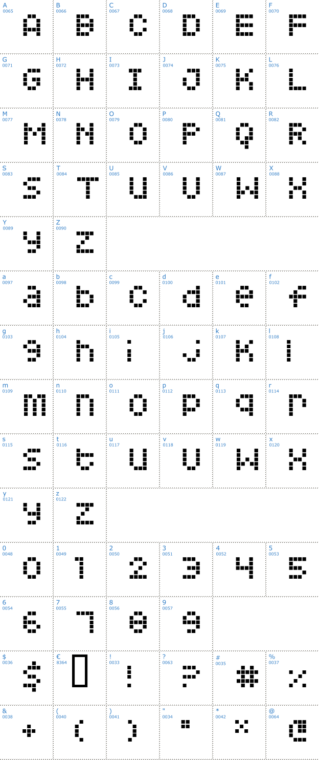Schriftzeichen Squarodynamic 6 Font