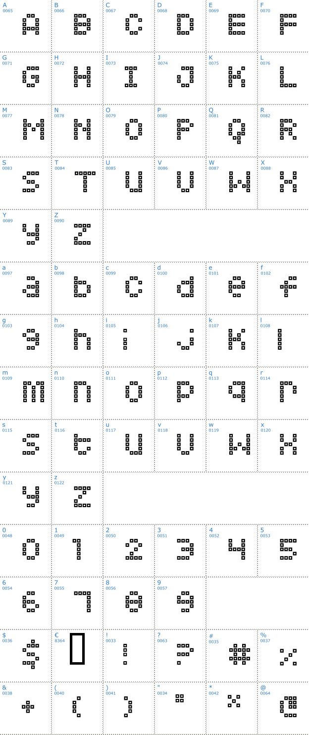 Schriftzeichen Squarodynamic 7 Font