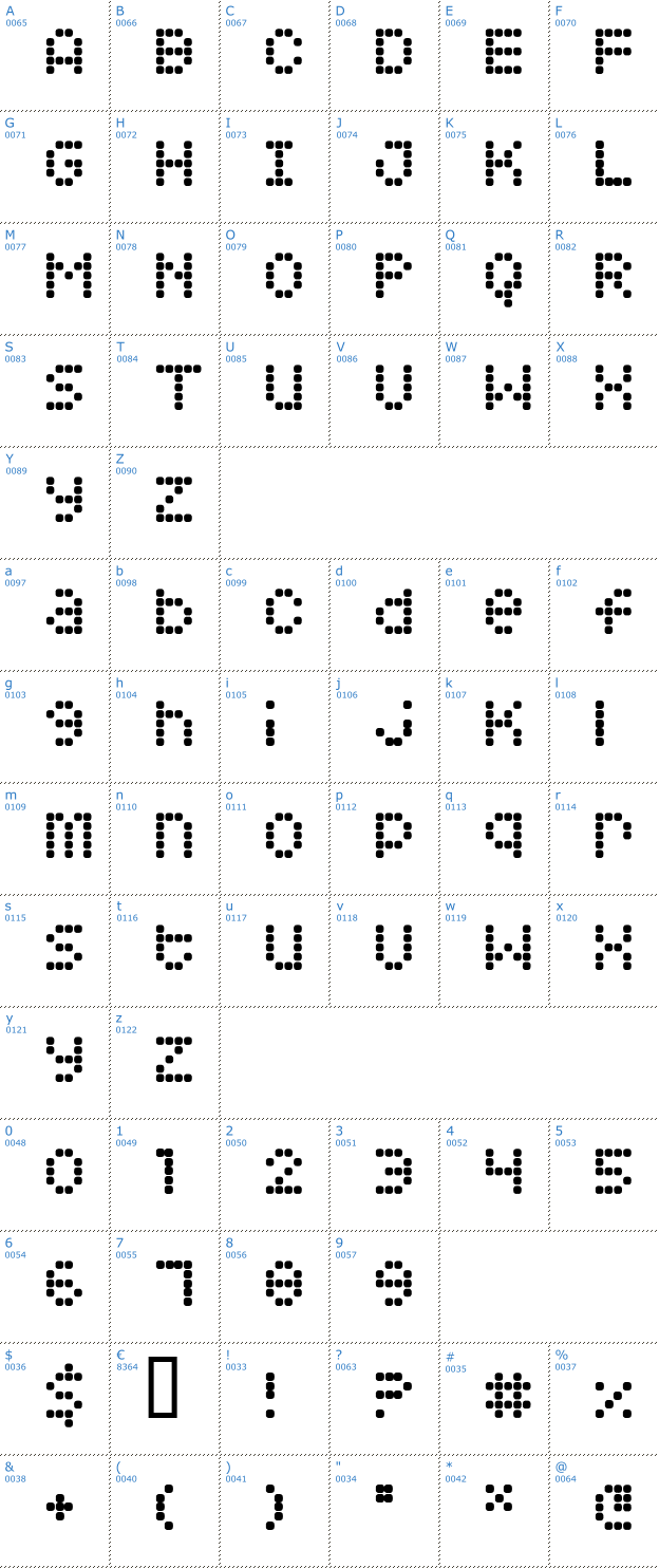 Schriftzeichen Squarodynamic 8 Font