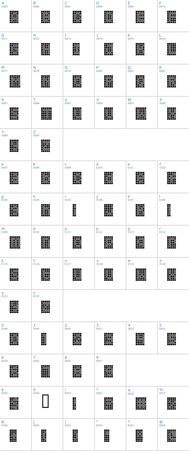 Schriftzeichen Squarodynamic 9 Font