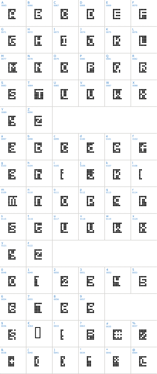 Schriftzeichen Squarodynamic 10 Font