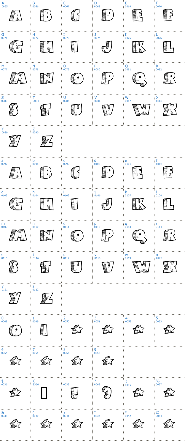 Schriftzeichen Stoney Billy Font