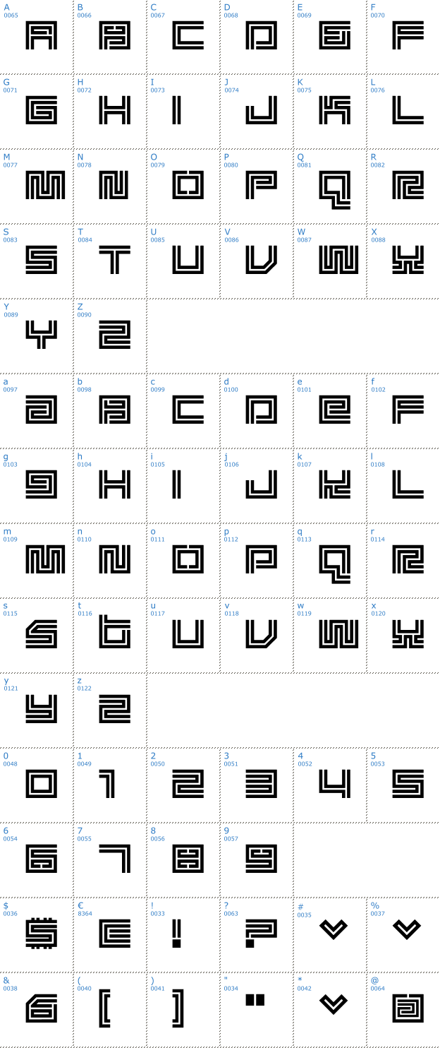 Schriftzeichen Supreme Font