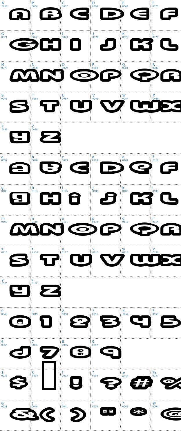 Schriftzeichen Swinkydad Font