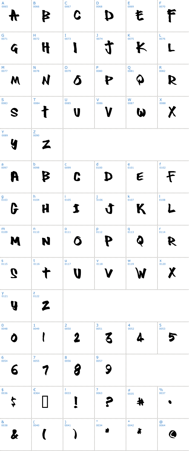 Schriftzeichen Thug Font