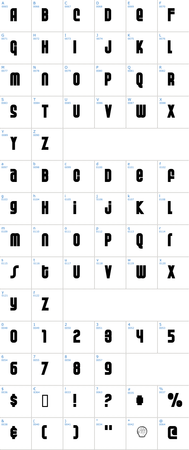 Schriftzeichen Weltron Special Power Font