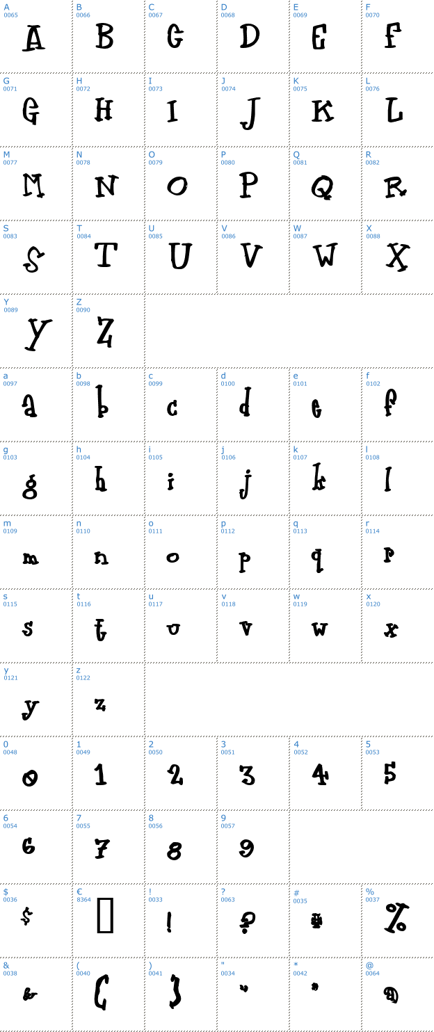Schriftzeichen Zodiastic Font