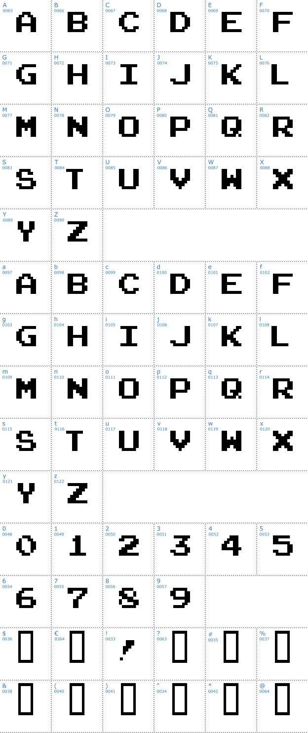 Schriftzeichen Arcade Classic Font