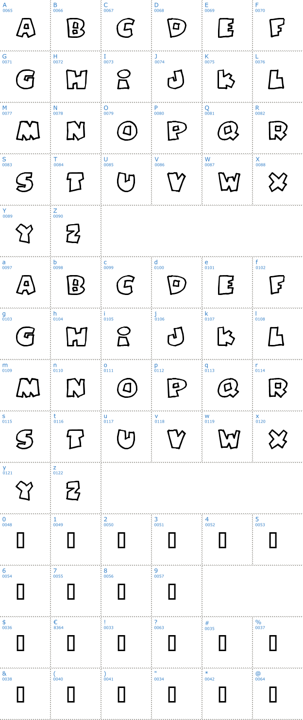 Schriftzeichen Pizzadude Fat Outline Font