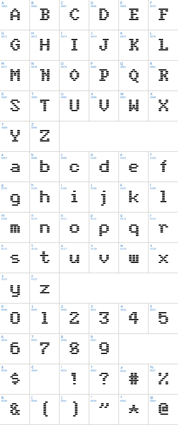 Schriftzeichen Anger is a gift Font